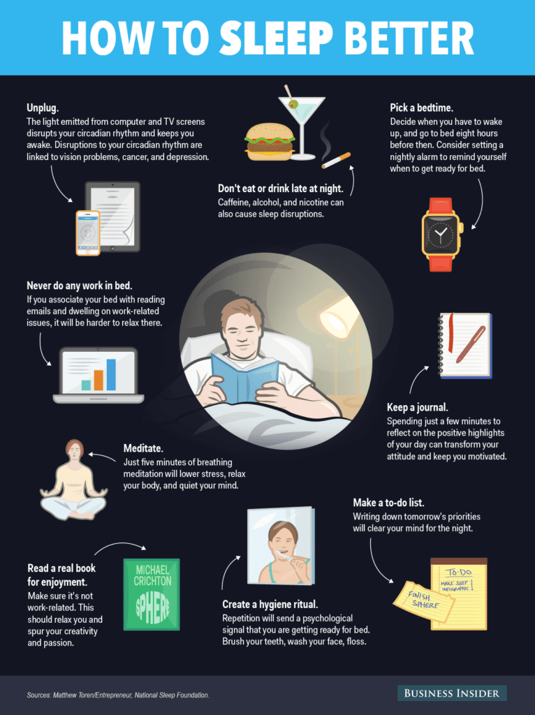 sleep infographic