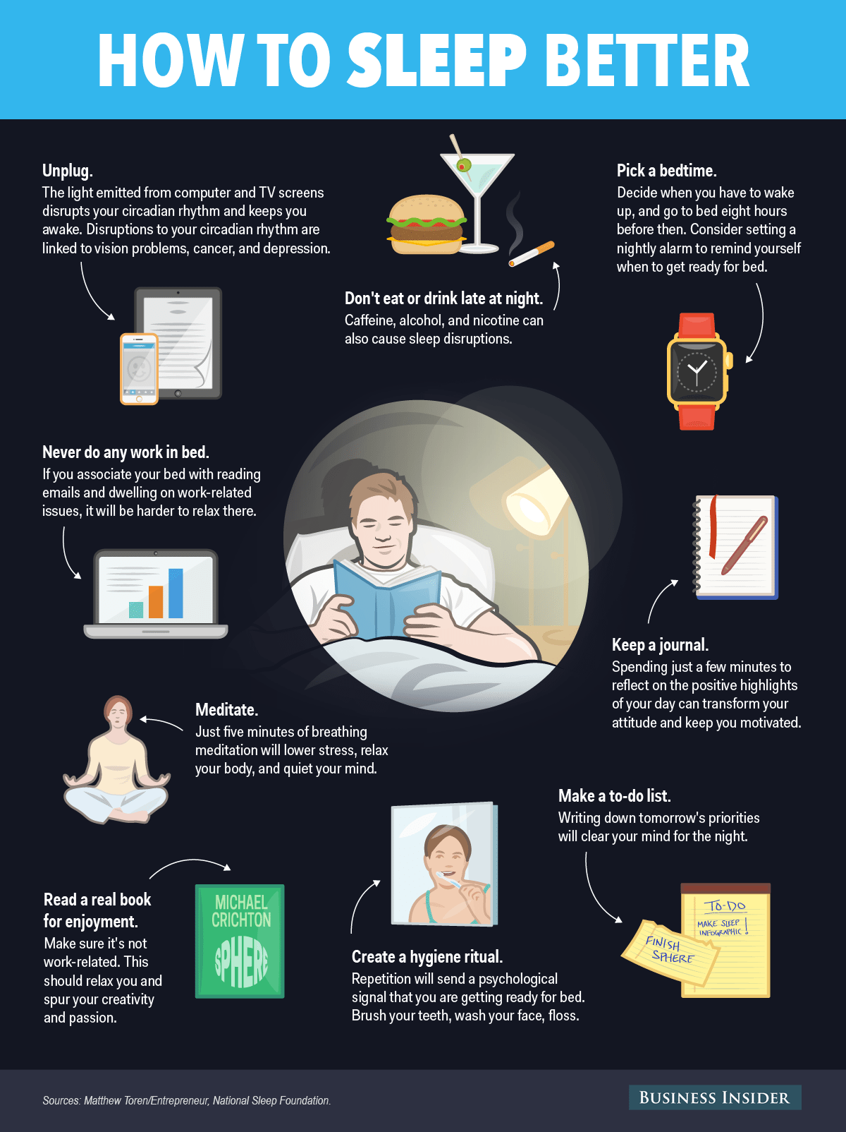 Infographic by Business Insider titled "How to Sleep Better." This sleep infographic includes tips like unplugging from screens, avoiding late-night eating and drinking, setting a bedtime, reading, meditating, keeping a journal, making a to-do list, and creating a hygiene ritual.