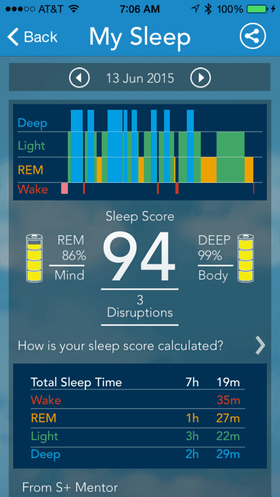 data from resmed s plus