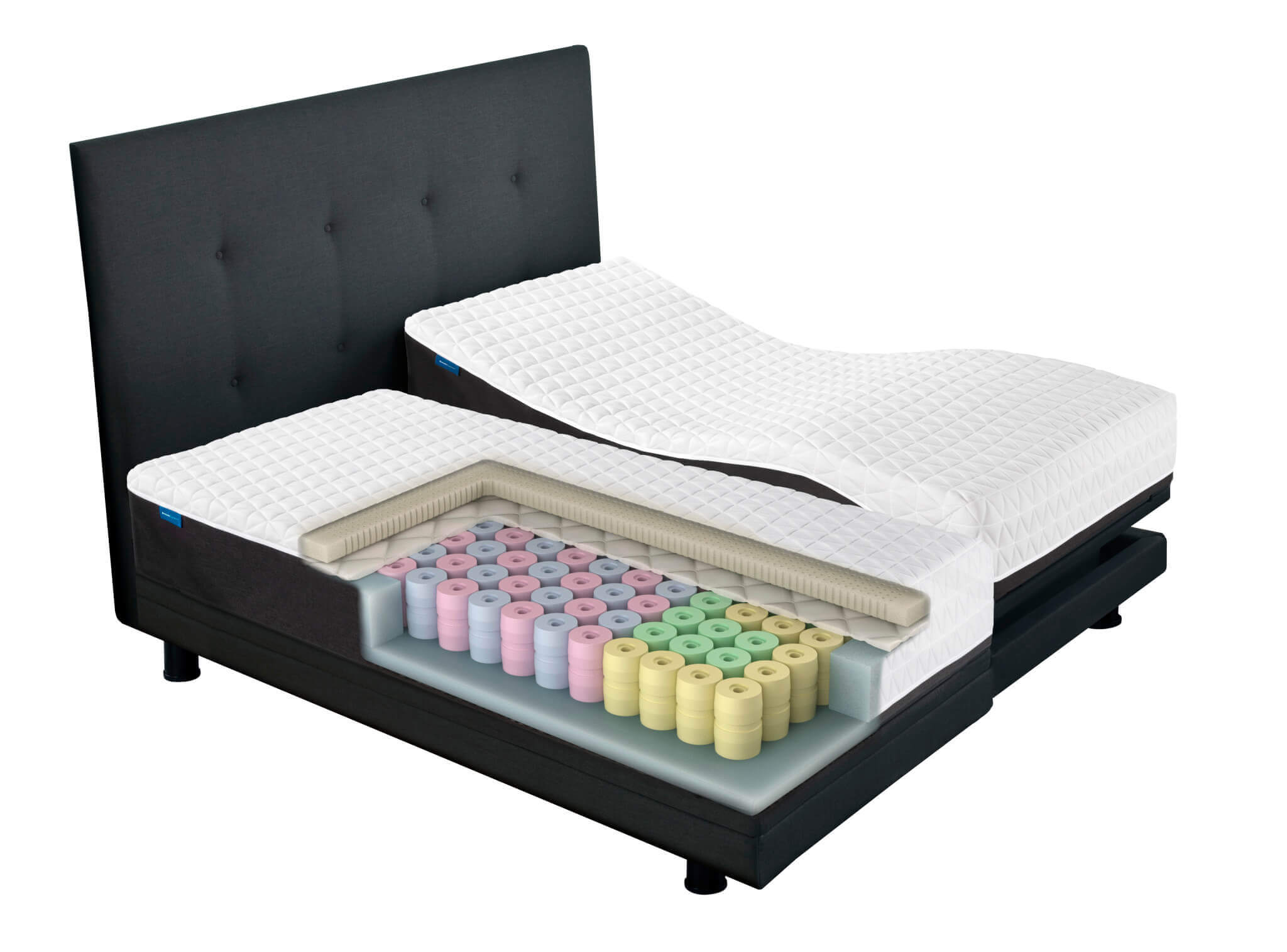 A modern adjustable bed by Reverie with a section cut away to reveal the internal components. The mattress is divided, showing layers of memory foam and colorful springs underneath. The bed features a black, tufted headboard and white quilted mattress covers.