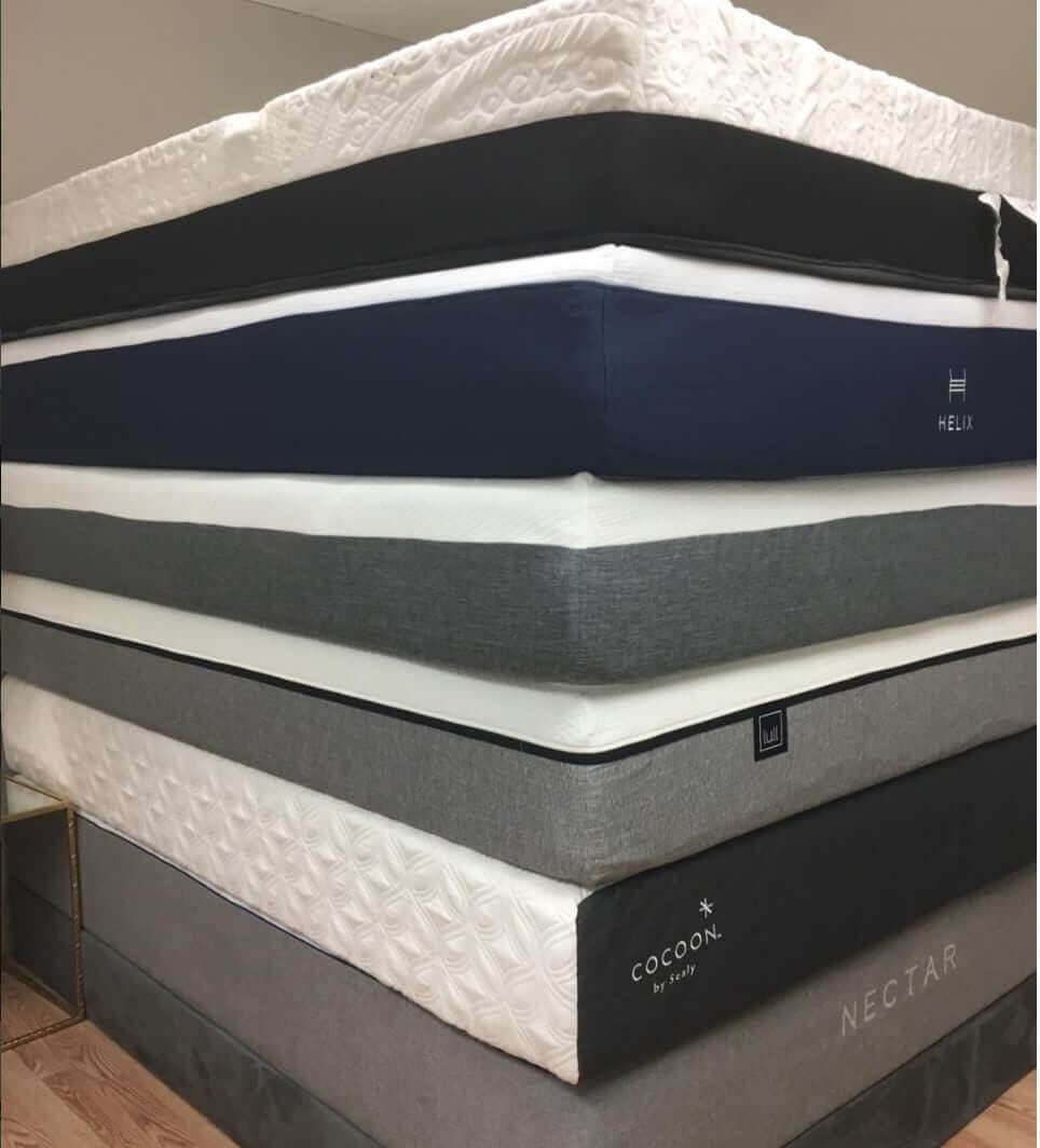 Mattress Sizes