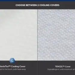 A comparison image showcasing two cooling covers: on the left is the GlacioTex™ Cooling Cover, noted for being cool to the touch and effectively pulling heat away; on the right is the TENCEL™ Cover, lauded for its hypoallergenic properties and maximum airflow. This comparison highlights features for products like the Helix Midnight Luxe.