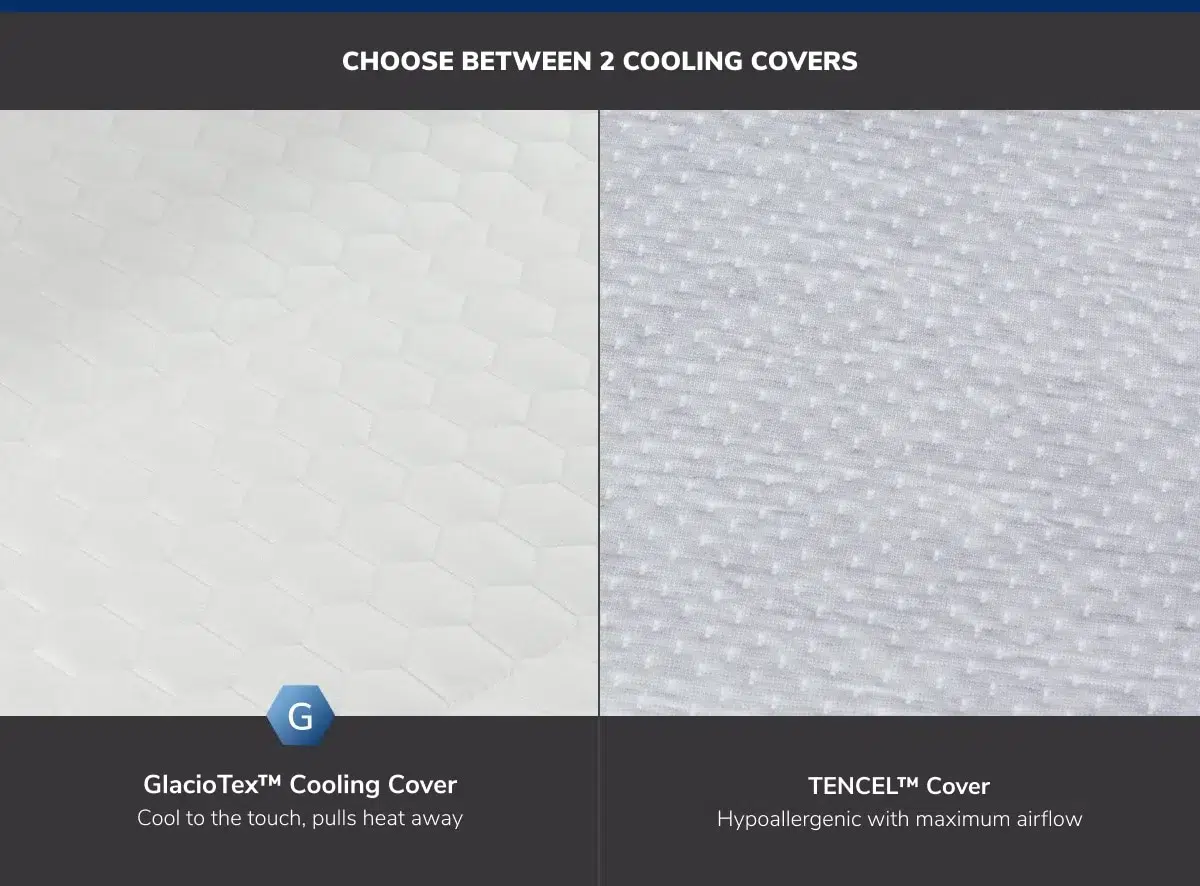 A comparison image showcasing two cooling covers: on the left is the GlacioTex™ Cooling Cover, noted for being cool to the touch and effectively pulling heat away; on the right is the TENCEL™ Cover, lauded for its hypoallergenic properties and maximum airflow. This comparison highlights features for products like the Helix Midnight Luxe.