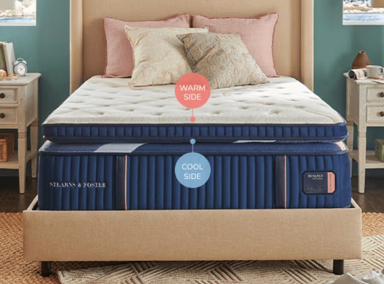 Stearns and Foster Estate Mattress