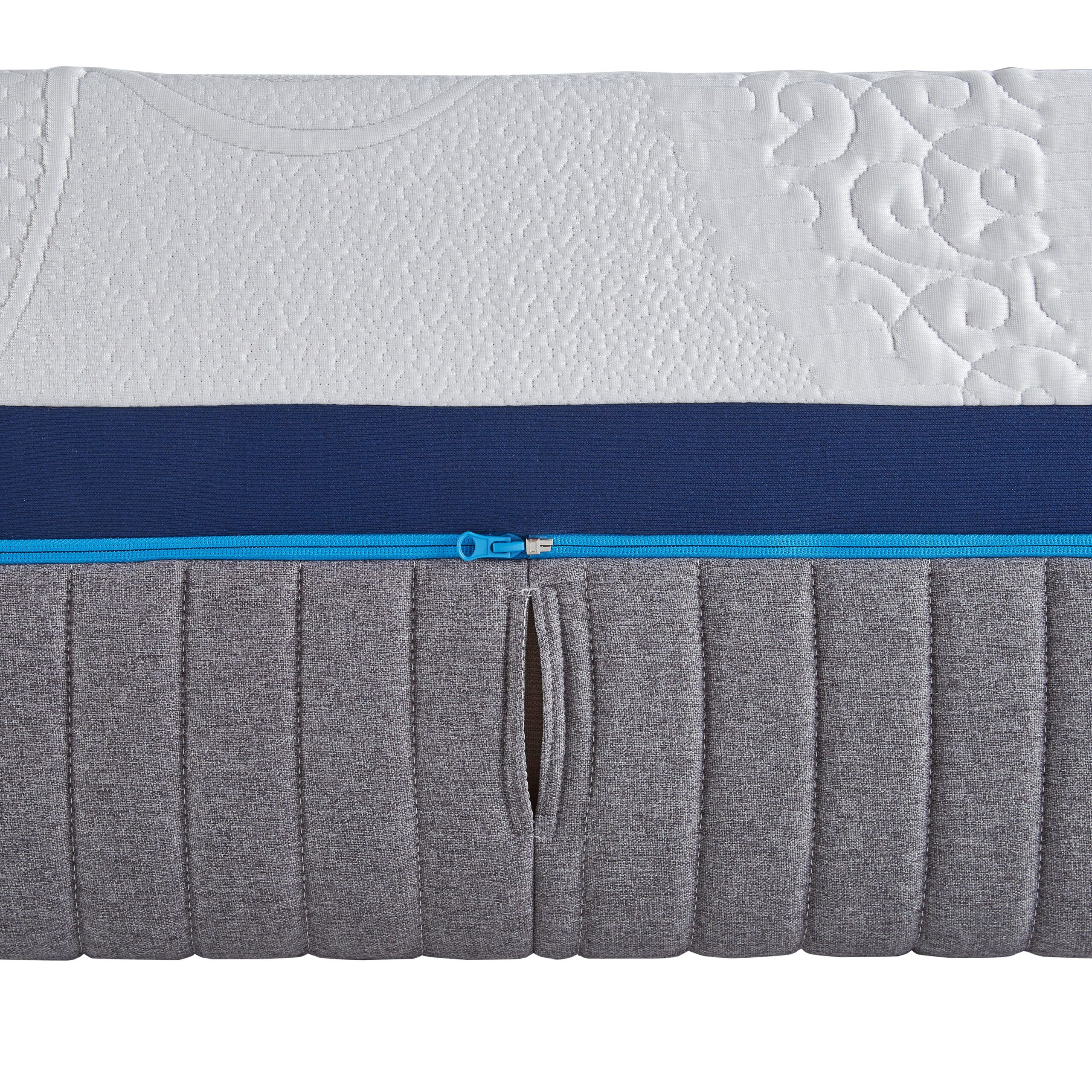 Close-up view of the Nautica Home 14" 6-Zone Number Bed showcasing its various layers and textures. The top layer features a white patterned design, the middle layer is dark blue with a blue zipper, and the bottom layer displays a gray ribbed texture with a small opening.