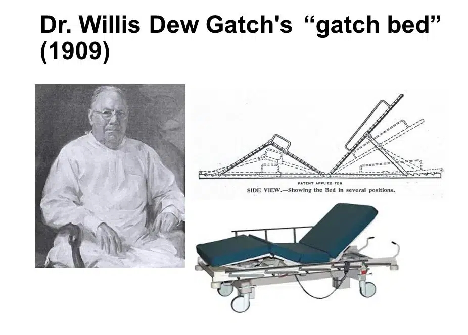 Historic Gatch bed, the early medical adjustable bed that shaped modern designs.