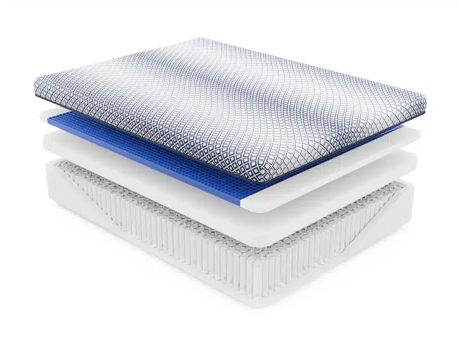 Exploded view of the Gel Grid Gravity 14" Medium Hybrid Mattress showing its internal layers. From top to bottom: a patterned top layer, a blue foam layer, another white foam layer, and a bottom layer of individual pocketed coils enclosed in white fabric.