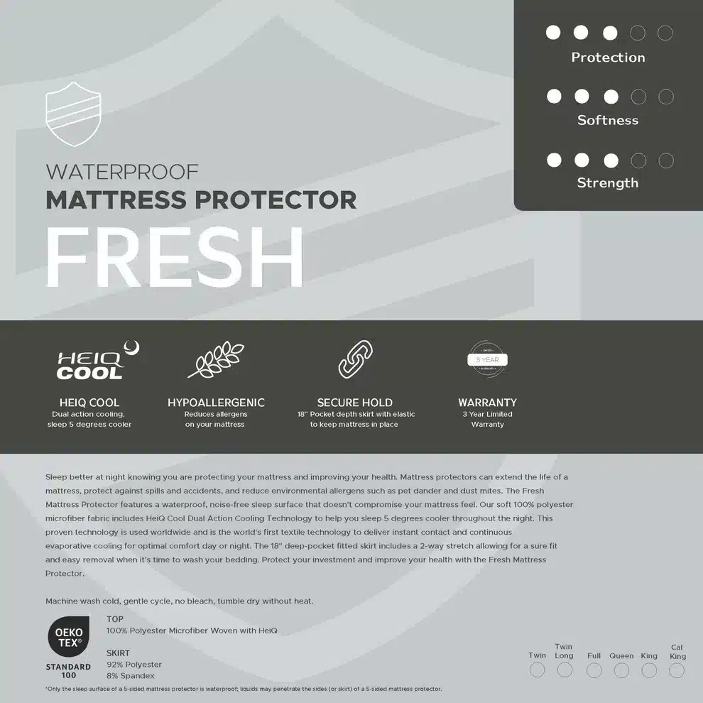mattress protector