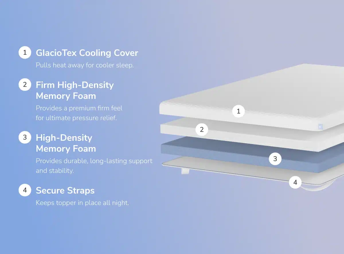 Helix Premium Memory Foam topper firm alternate view
