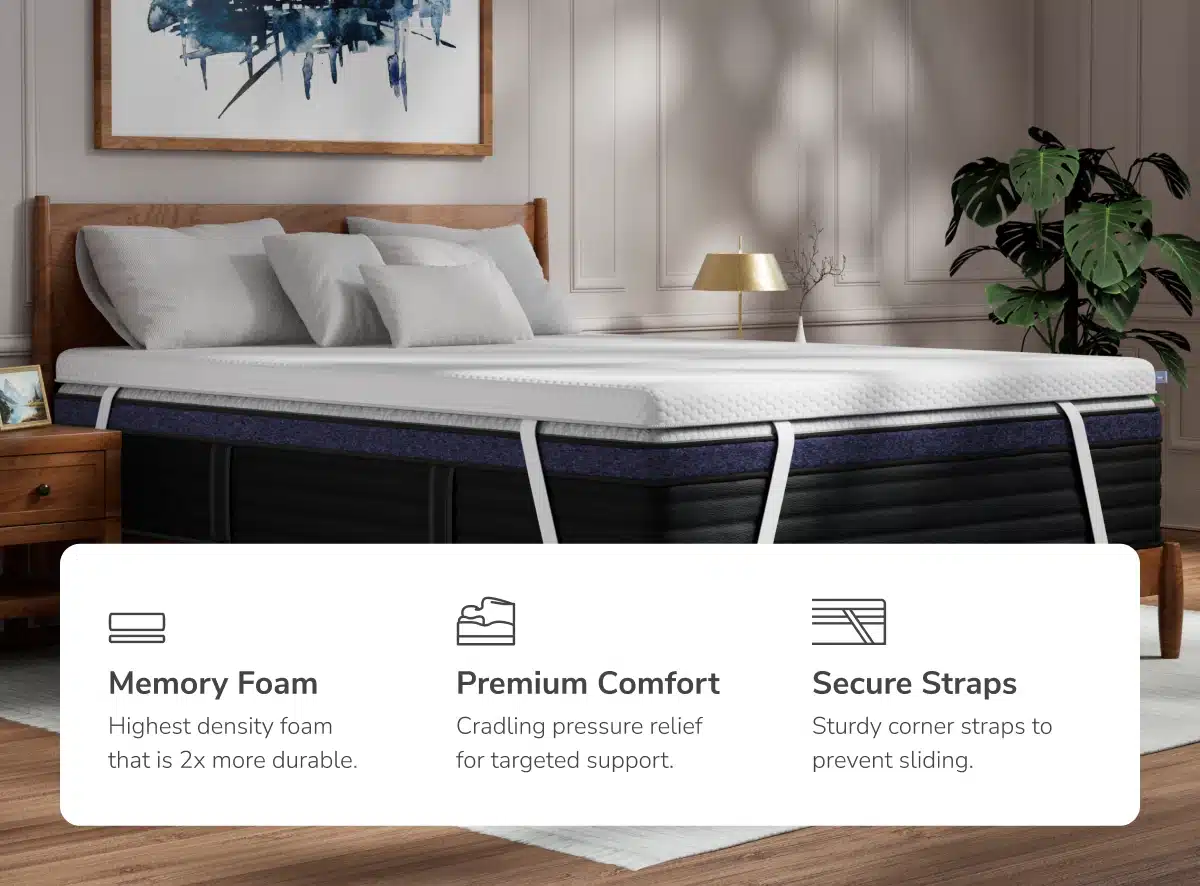 Helix Premium Memory Foam topper layer detail