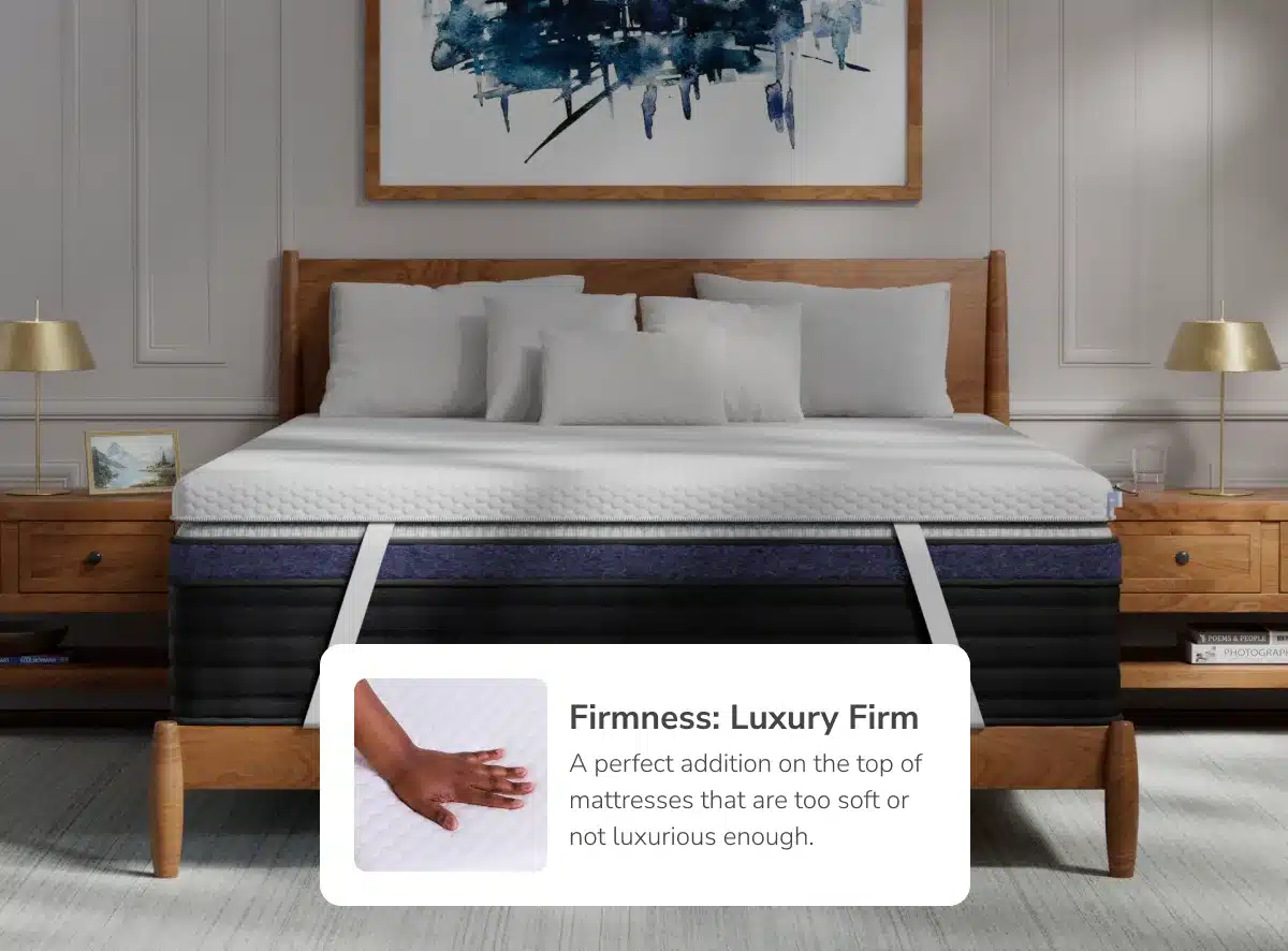 Helix Premium Memory Foam topper plush and firm combined view