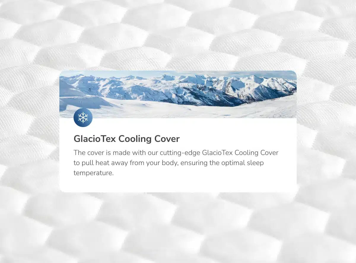 Helix Premium Memory Foam topper firm perspective