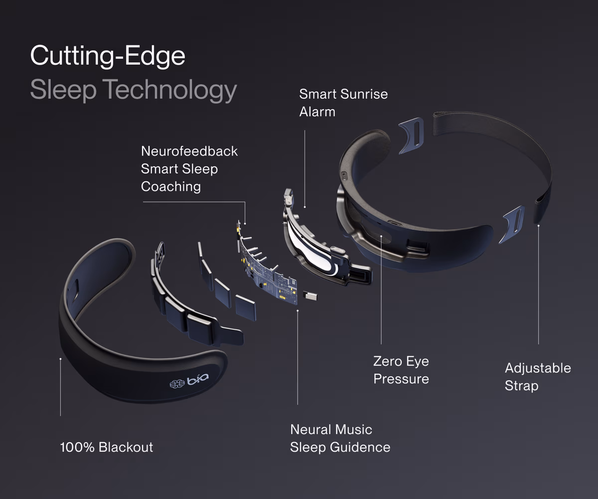 Bia Mask neurofeedback sensor placement