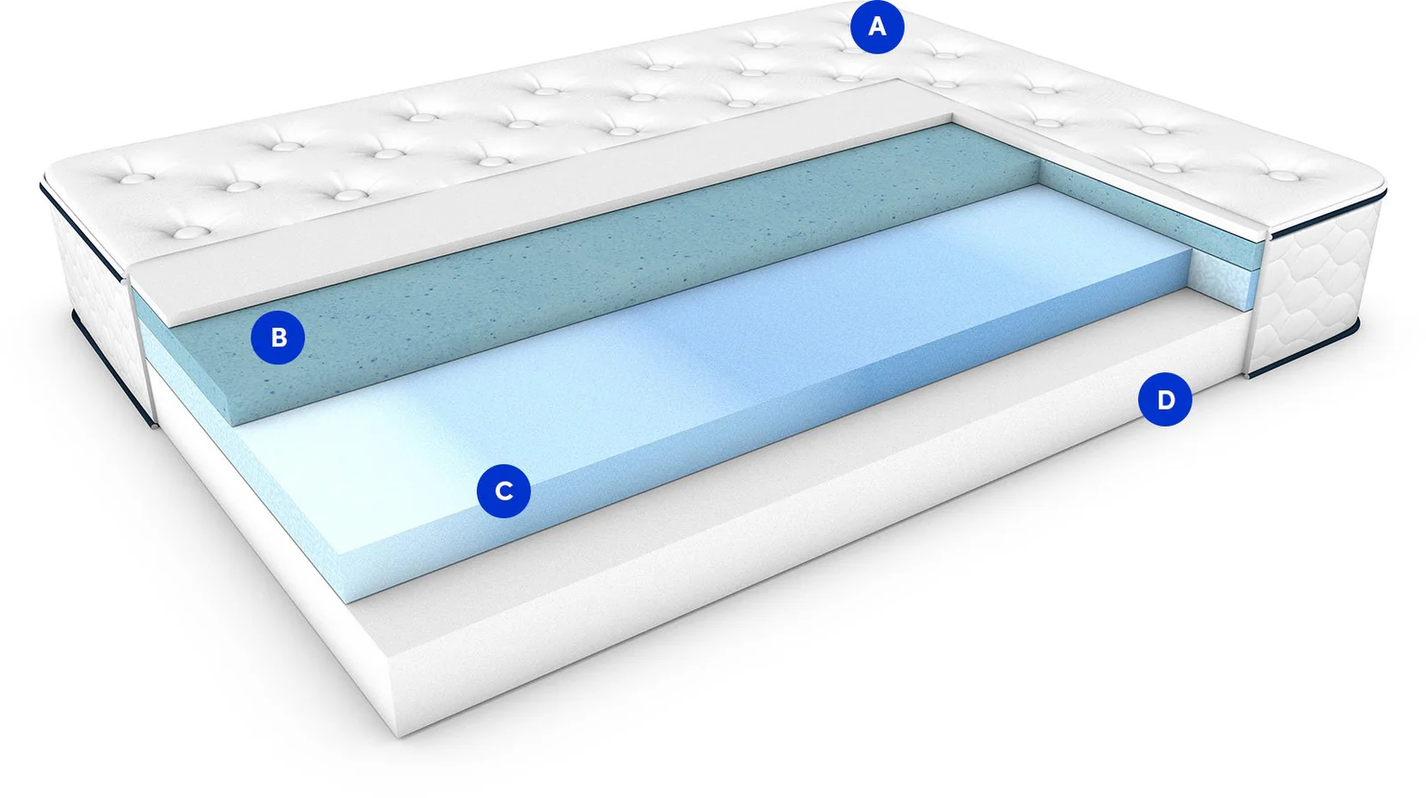 WinkBeds GravityLux mattress
