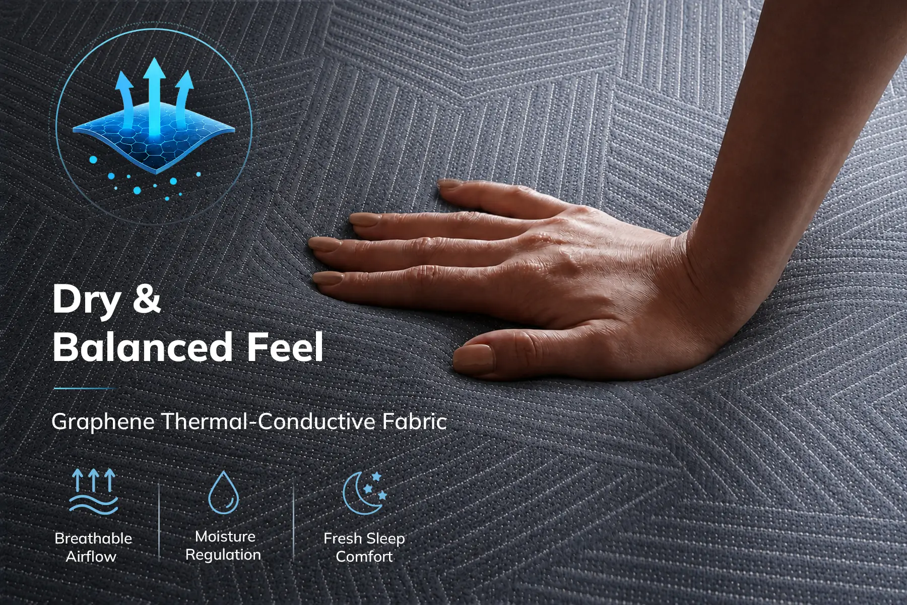 EGOHOME graphene-infused mattress cover close-up