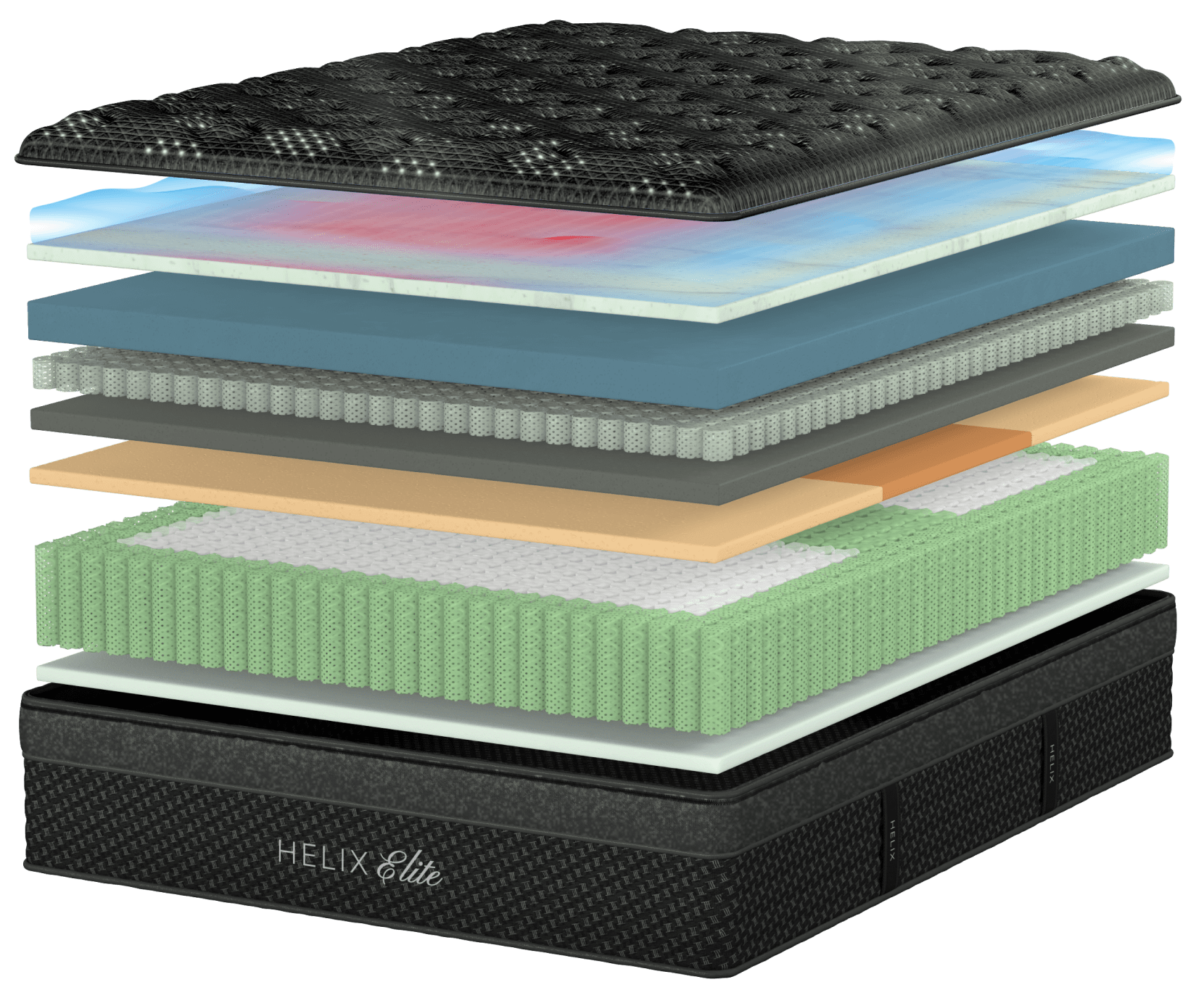 Helix Elite tier construction